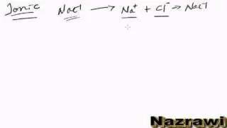 Chemistry: Basic chemistry Eritrean language (Tigrinya ) # 6