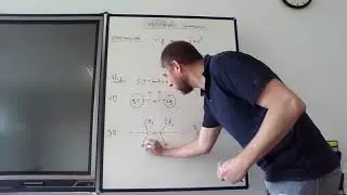 cis-/trans-isomeren - deel 1 (stereo-chemie klas 4/5)