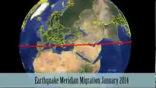 Earthquake Meridian Migration - January 2014