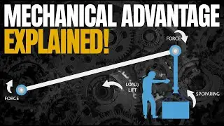 Mechanical Advantage &ndash; How Simple Mechanisms Multiply Force! ⚙️🔧