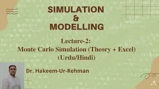 Monte Carlo Simulation Explained: Queueing, Inventory & Project Management (Urdu/Hindi)