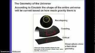 Astronomy: The Geometry of the Universe