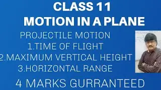 Motion In a Plane - Projectile Motion Derivations-4 Marks guaranteed||Physics Concepts by Ali Sir||