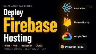 Deploy React Frontend to Firebase Hosting | Production Deployment Setup | AI Agents in Production