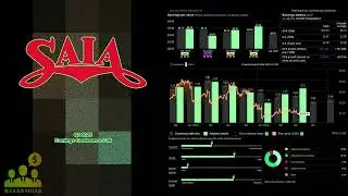 $SAIA Saia Inc Q3 2025 Earnings Conference Call