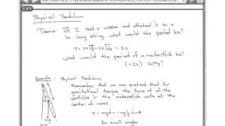 Physical Pendulum - AP Physics C