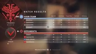 Competitive Control - 5.0 KD/A game w/ Dire promise