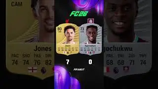 LIVERPOOL vs BURNLEY in FC 26 #fc26 #fifa #cardfifa