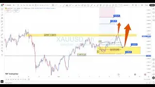 xauusd analysis tomorrow - xauusd gold technical analysis 12  JANUARY /2026