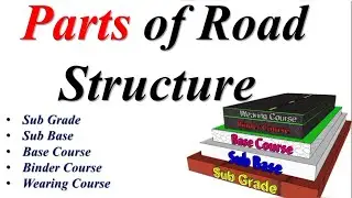 road cross section