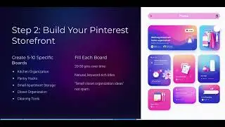 Pinterest Strategy for Blogs - Make $100 per Day with Affiliate Marketing on Pinterest (2025)