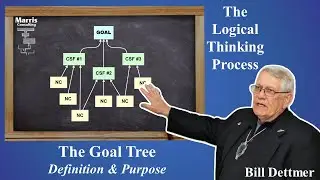 The definition and the purpose of the Goal Tree - 2 min. explanation by Bill Dettmer