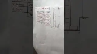 1 column construction cost # shorts