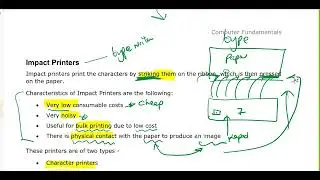 30 Introduction to Computing   Output Devices   part 1