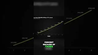 Growing Your Wealth: The Snowball Effect Explained