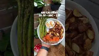 FDOE #fit #motivation #lifter #bodybuilding #aesthetic #musclebuliding #mealprep #protein