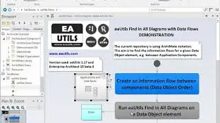 SparxSystems Enterprise Architect eaUtils add-in find information flows in diagrams (v1.17)