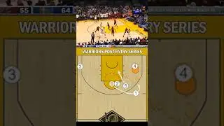 Steph Curry's Most Used Play - Golden State Warriors