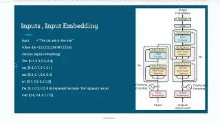 12 Transformer Model , from where did token come from