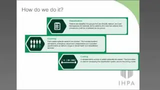 Mental Health Australia webinar on the Australian Mental Health Care Classification