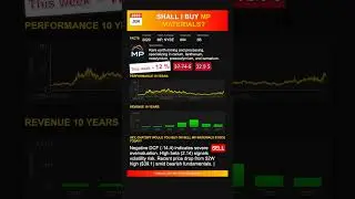 MP Materials stock analysis - would ChatGPT buy or sell today? [June 2025]
