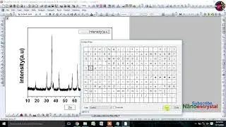 Standard Designing of XRD Pattern with the help of Origin Software for Publication
