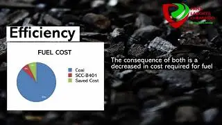 SCC B401, Combustion Additive for Coal   YouTube