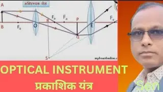 Optical instrument प्रकाशिक यंत्र