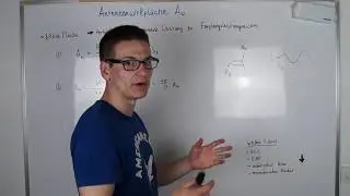 Antennenwirkfl&auml;che | Hochfrequenztechnik