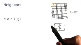 Neighbors - Intro to Java Programming
