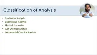 Pharmaceutical Analysis - Definition - Scope