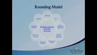Project Dispatch: Development of a Pilot Family and Nurse Presence on Rounds Audit Tool