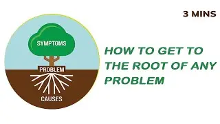 How to get to the root of any problem animated video in hindi | motievee