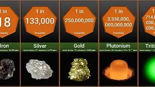 Rarest Substances on Earth 🌍 | Probability Comparison Explained