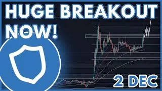 TWT PRICE PREDICTION TODAY! | TWT PRICE PREDICTION & NEWS 2022!