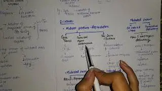 Mechanism of Cell Injury- Robbins Chapter 2 - Part 6