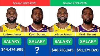 Salary Comparison: LeBron James vs  Kevin Durant | Who Earns More?