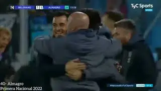 Todos los goles de Pablo Vegetti en Belgrano (2019-2023)