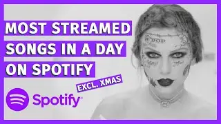 Most Streamed Songs In A Single Day on Spotify (Excluding Holiday Songs)