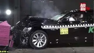 Kollisionsschutzsystem von BMW - DEKRA Crashtest