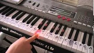 La tonica o raiz tutorial piano