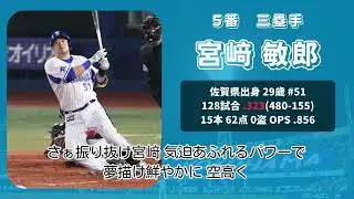 【AIきりたん】2017年 横浜DeNAベイスターズ 1-9応援歌