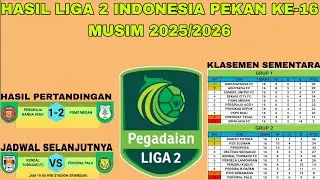 Hasil Liga 2 Indonesia 2026 Pekan ke-16 Tadi Malam | Persiraja vs PSMS Medan | Klasemen Liga 2 2025