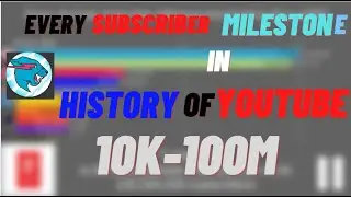 EVERY SUBSCRIBER MILESTONE IN HISTORY OF YOUTUBE 10K-100M.