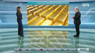تحليل حركة الأسواق المالية في نهاية العام