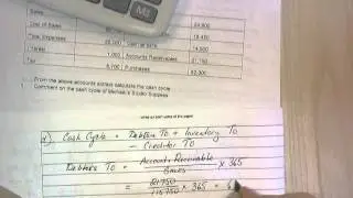 Cash cycle