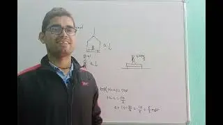 NLM | Apparent weight | Fitness master scam | numerical and concept