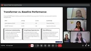 Transformer-based sentiment classifier: theory and implementation (Assignment-1)