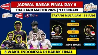 Thailand Masters 2026 Final Schedule: All-Indonesia Finals in 2 Events | Broadcast at 12:00 PM LI...
