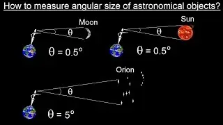 Astronomy - Chapter 1: Introduction (7 of 10) How to Measure Angular Size?